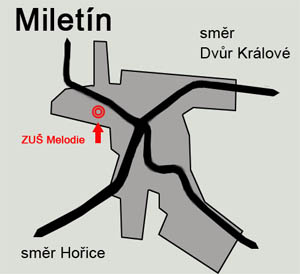 mapa miletin